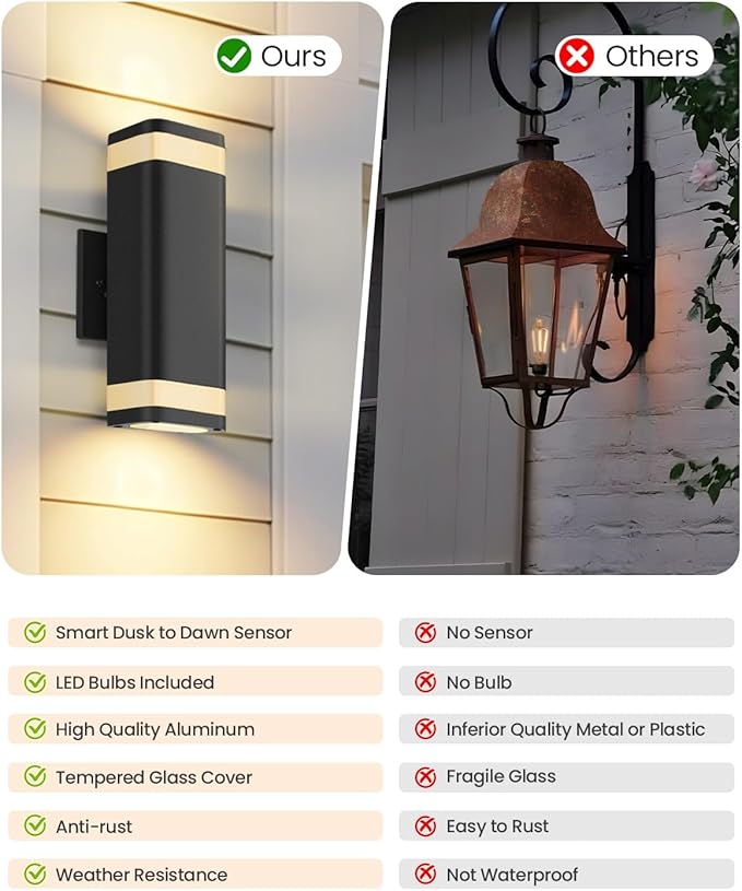 SHIMR Dusk to Dawn Outdoor Wall Light