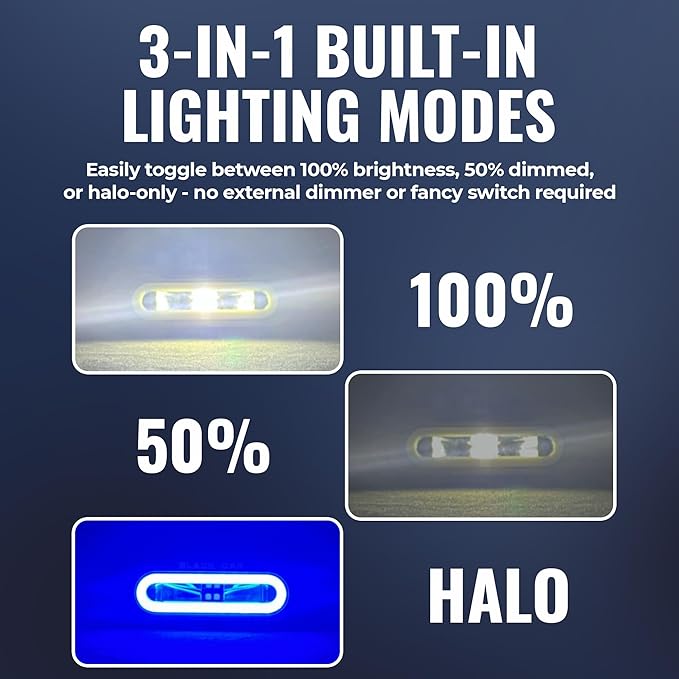 Black Oak Low Pro™ Waterproof Marine Spreader Lights – LED Deck or Dock Light
