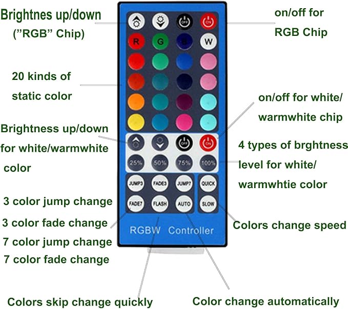 AIBOO Color Changing Christmas Xmas Decor Under Cabinet LED Lighting IR Remote