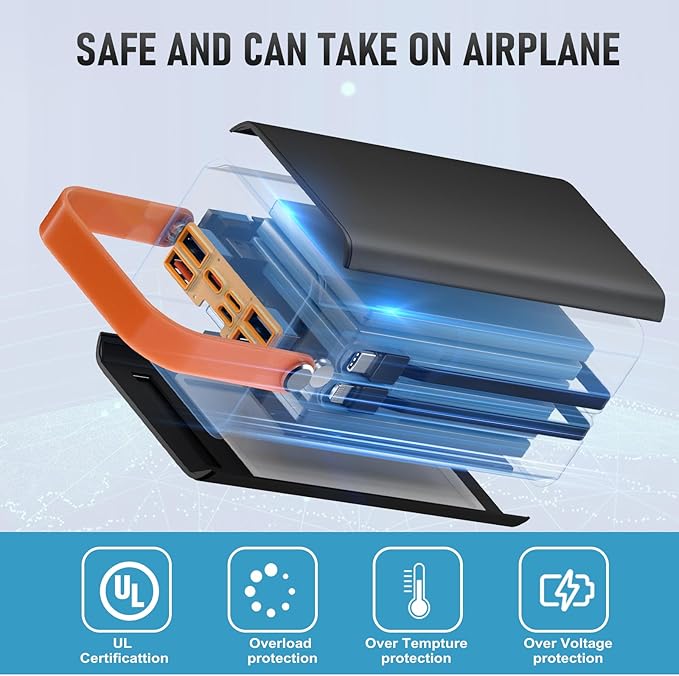 Portable Power Bank Power Station, 27000mAh Outdoor Generator with SOS Light, Backup Battery Charger for MacBook, iPhone, Samsung, Home use, Outdoor Camping, RV Trip