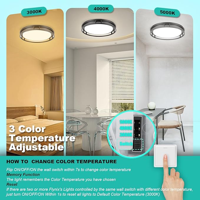 13 Inch LED Flush Mount Ceiling Light Fixture, Super Bright 1700 Lumens
