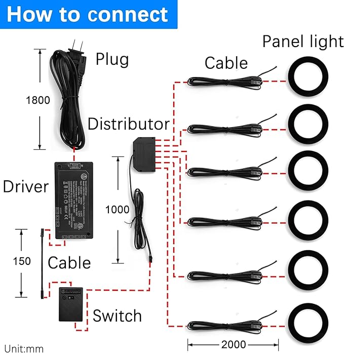 VST Smart Under Cabinet Lighting