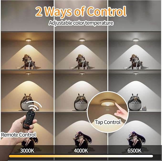 Puck Lights Cordless with Remote Control, 2200mAh Rechargeable Under Counter