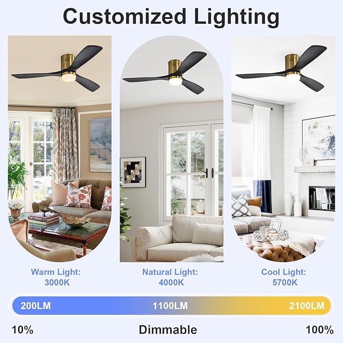 Sofucor 52 Inch Ceiling Fans