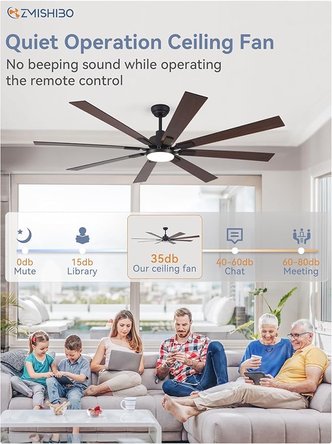 ZMISHIBO 72 inch Large Ceiling Fans