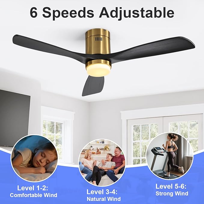 Sofucor 52 Inch Ceiling Fans