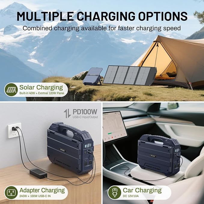 BROWEY 1600W (3200W Peak) Portable Power Station, 1024Wh LiFePO4 Battery with Built-in Solar Panel, 100W USB-C PD, Solar Generator for Camping, RV, Home Backup, Emergency (Dark Blue)