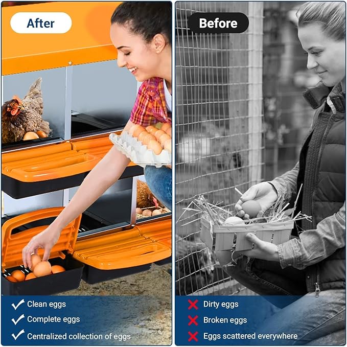 [8-Pack] Chicken Nest Box for Hens - Galvanized Steel Wall-Mounted or Freestanding Chicken Nest with Ventilation Holes - Poultry Nest Box with Legs for Egg Laying (Orange)
