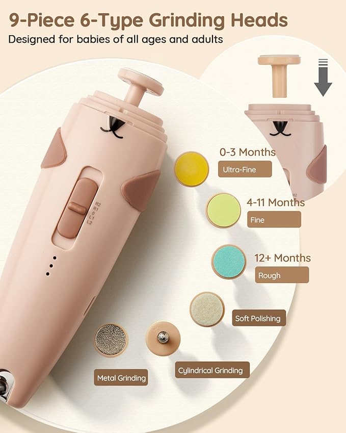 Lilian&Gema Baby Healthcare and Grooming Kit, 28-in-1 Rechargeable Nail Trimmer Electric Set, Dual Auto Light Baby Nail Care Kit, Portable Newborn Nursery Health Care Set for Infant Toddlers Boy Girl