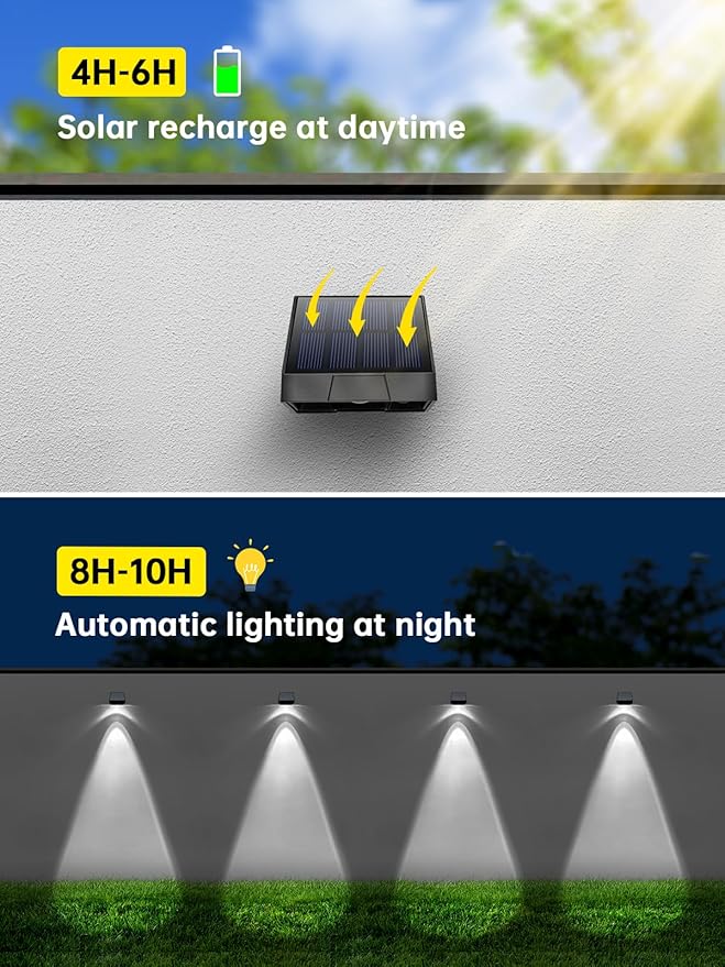 Solar Lights Outdoor Waterproof LED 6000K White Bright Lens Downlight Small