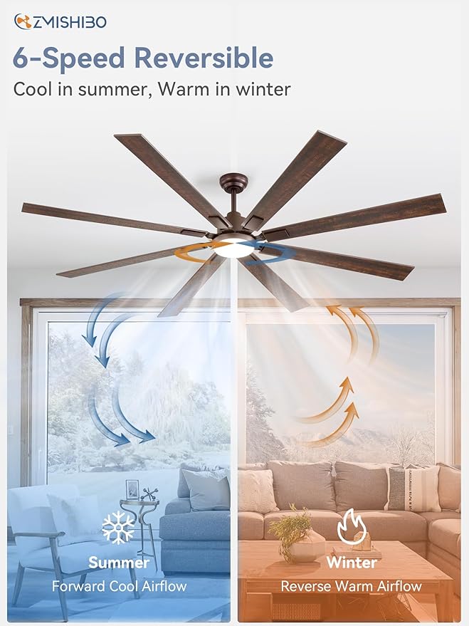 ZMISHIBO 80 Inch Oil Rubbed Bronze Ceiling Fans