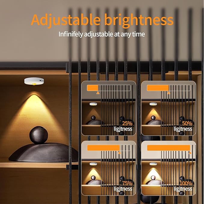 Puck Lights Cordless with Remote Control, 2200mAh Rechargeable Under Counter