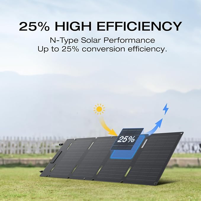 EF ECOFLOW Portable Power Station RIVER 2 with 45W Solar Panel, 256Wh LiFePO4 Battery/ 1 Hour Fast Charging, Up to 600W Output, Solar Generator for Outdoor Camping/RVs/Home Use