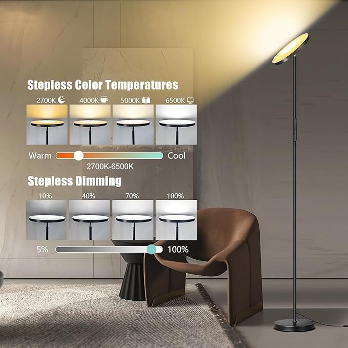 Floor Lamp, Upgraded 40W 4000LM Super Bright Torchiere LED Floor Lamps