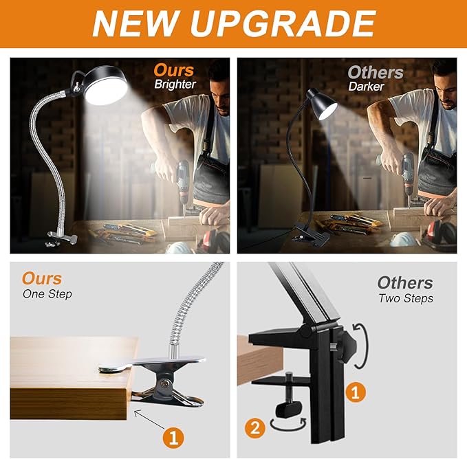 Clamp Light, LED Work Light