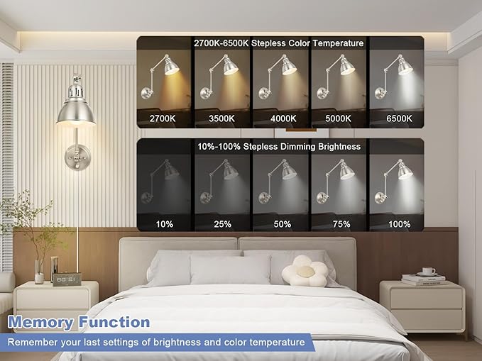 2 Pack Plug in Wall Sconces