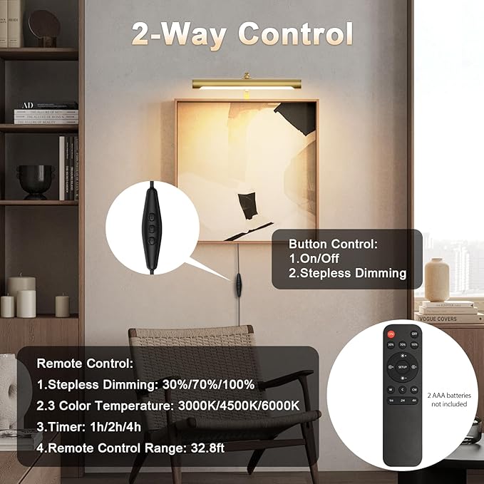 4W Picture Light Plug in, Dimmable Wall Light