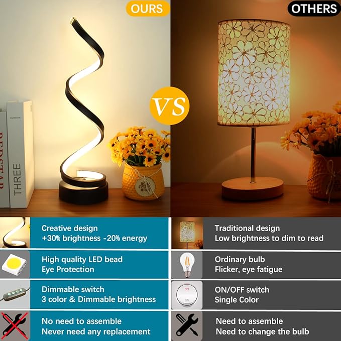 Modern Spiral Table Lamp, Dimmable Table Lamps