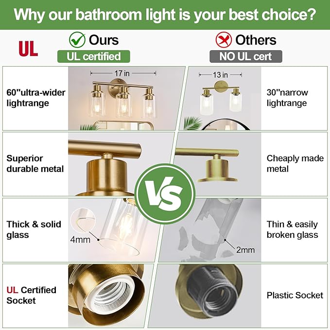 3-Light Bathroom Light Fixtures, Brushed Brass Bathroom Wall Lights