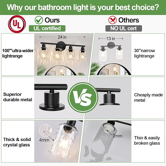 4-Light Bathroom Light Fixtures, Matte Black Vanity Lights