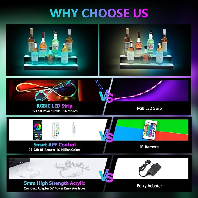 Led Lighted Liquor Bottle Display Shelf, 24 Inch 2 Tier Whiskey Rack, Support