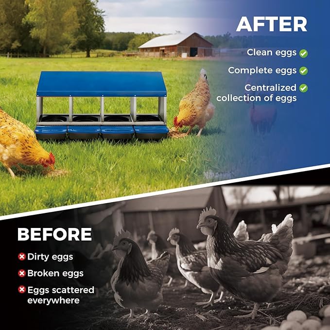 Chicken Nesting Boxes, Metal Rollaway Chicken Nest Box with Rollout Egg Collection, Removable Tray & Nesting Pads, Egg Laying Box for Chicken Coop Hens, Wall Mount or Standing, 4 Compartments, Blue