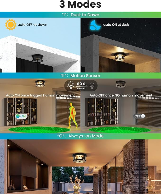 2Pack Outdoor Flush Mount Ceiling Light 12.5In