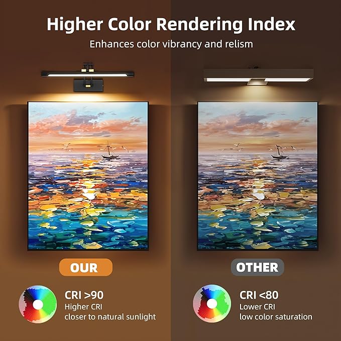 16“ Picture Lights for Wall Battery Operated, Wireless Picture Light