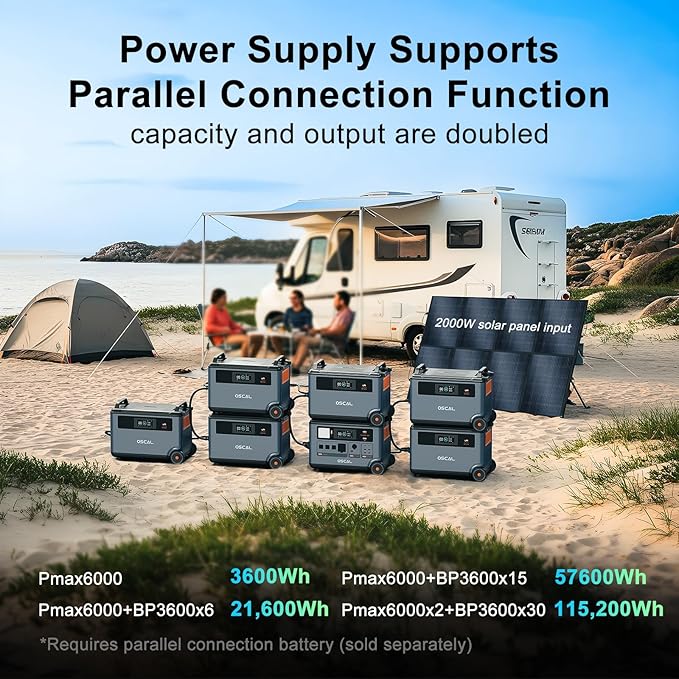 OSCAL 6000W Solar Generator(2025 New),120V/240V Split Phase Voltage Portable Power Station PowerMax 6000 with 400W Panel, 4 * 6000w AC Output (9000W Surge),2400W MPPT Solar for Emergency 09