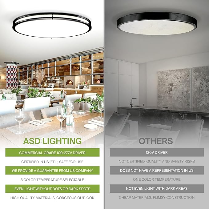 ASD LED 32" Oval Flush Mount Lighting, Close to Ceiling Light Fixture | 3CCT