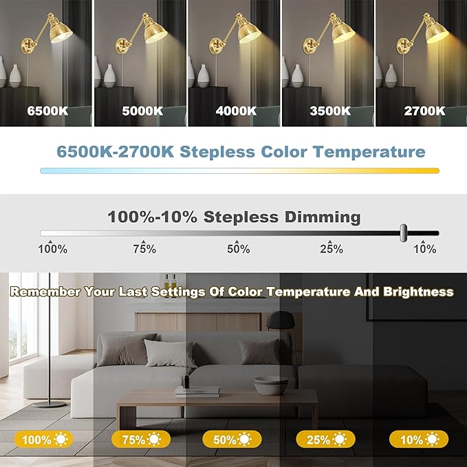Plug in Wall Sconces Set of Two