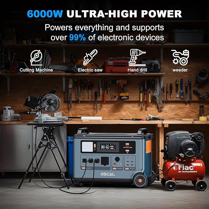 OSCAL PowerMax 6000 3600Wh Solar Generator, 6000W LFP Battery Power Station, 120/240V Split Phase Voltage, Expandable to 57.6kWh, 9000W Peak AC Outlets, 2200W/1.96H Fast Charging, for Home Emergency