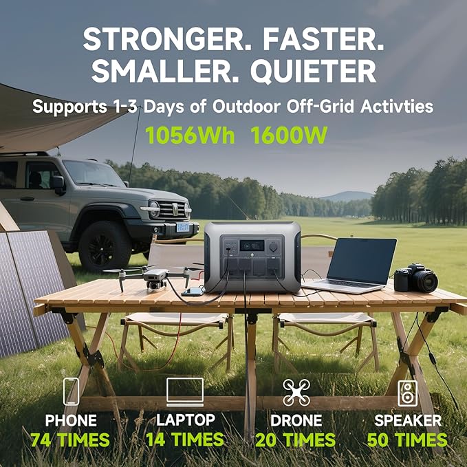ALLPOWERS R1500 LITE 1600W/1056Wh & 3500+ Cycle LiFePO4 Battery with 4xAC Outlets, 650W MPPT, and UPS <15ms for Home, RV, Outdoor. (R1500 LITE+SP037-400W)