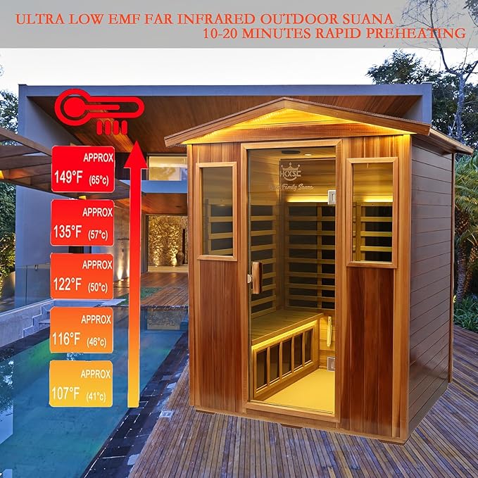 Red Cedar 4 Person Outdoor Ultra-Low EMF（0.5mg） Infrared Sauna, Multi-Person Home Sauna spa, 2160w,12 Heating Panels, LCD Control Panel, Bluetooth Speaker, Chromotherapy Lights, Reading lamp