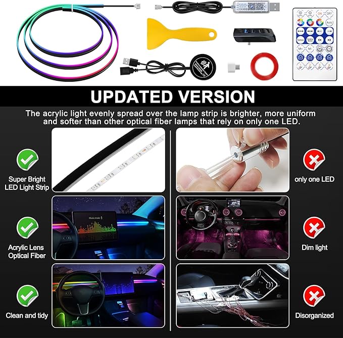 Acrylic Interior Car LED Strip Light
