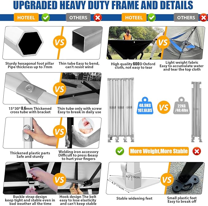 HOTEEL 10x30 Pop up Canopy Tent for Parties, Heavy Duty Easy Setup Tent Without Sidewalls, Outdoor Commercial Instant Gazebo for Wedding Event, with Portable Bag, Grey(Hexagonal Frame)