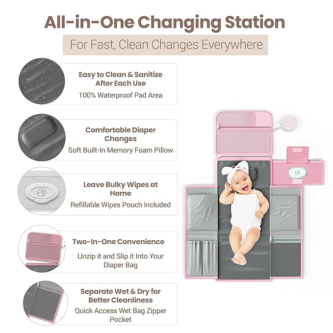 Portable Diaper Changing Pad - Large, Waterproof Travel Changing Pad for Baby with Extra Storage, Wipes Pocket & Pacifier Case - Portable Diaper Changing Station - Pink Striped