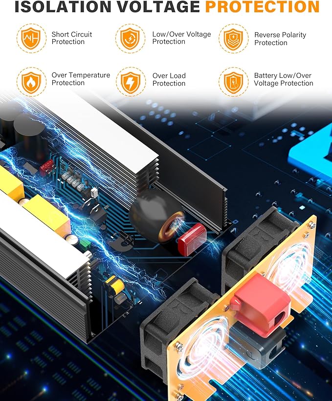 3000W Pure Sine Wave Inverter 12V DC to 110V 120V AC Converter for RV Truck Home Off-Grid Solar Power Inverter with Type-C PD30W/USB Port QC3.0 Quick Charging, 4 AC Outlets, Remote Control