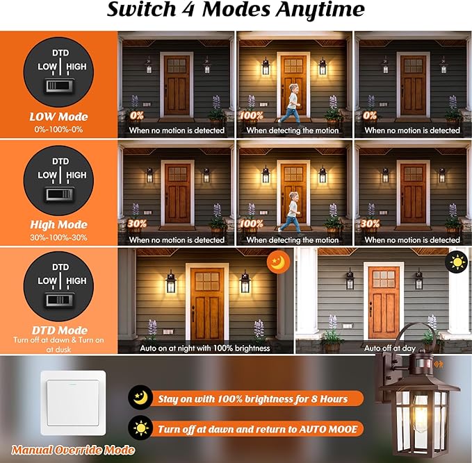 Bronze Porch Light 2-Pack, Motion Sensor Outdoor Lights, Aluminum Waterproof