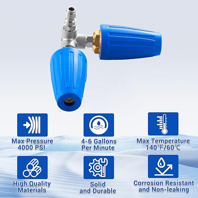 Pressure Washer Gutter Attachment, Dual Turbo Nozzle Pressure Washer with 1/4" Quick Connector, 2.0 Orifice Gutter Cleaner for Power Washer, 4-6 GPM, 4000 PSI