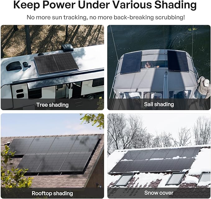 Renogy 200W ShadowFlux Anti-Shading N-Type Solar Panel, 12V 200 Watt Solar Panel 25% High-Efficiency, PV Module Power Charger for RV Marine Rooftop Farm Battery and Other Off-Grid Applications