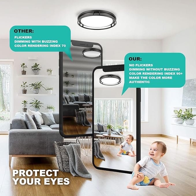 13 Inch LED Flush Mount Ceiling Light Fixture, Super Bright 1700 Lumens