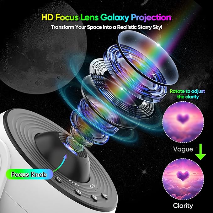 Star Projector, Upgraded 13 in 1 HD Planetarium Galaxy Projector