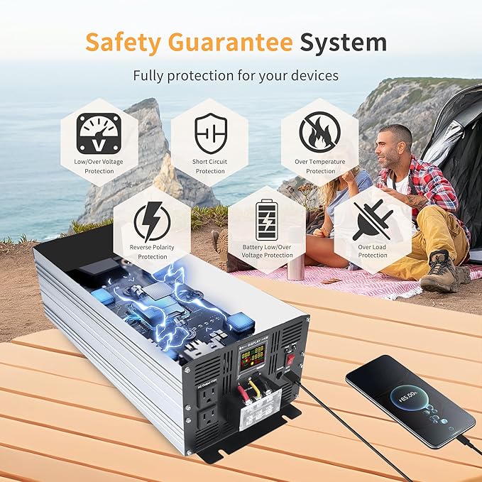 4000 Watt Pure Sine Wave Power Inverter DC 24V to 110V/120V AC Converter with 2 AC,5V 2.4A USB Charging Ports, Car Solar Power Inverters with LCD Display for Home RV Truck