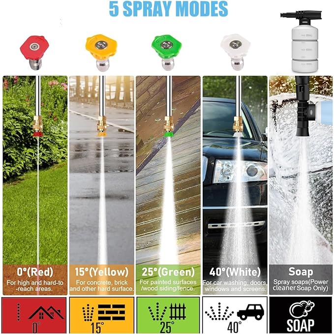 5000PSI Eectric Pressure Washer 2025 2.8GPM High Power Washer with 4 Pressure Nozzle and Soap Bottle for Home, Car Washing, Fence Cleaning, Patio (Navy Blue)