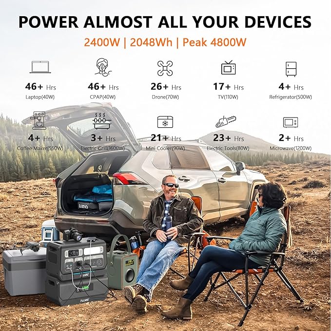 ALLWEI LiFePO4 Solar Generator 2400W with 2x 200W Solar Panels & B200 PRO Expansion Battery, 4096Wh Portable Power Station, Fast Charge in 1.5H, UPS Battery Backup for RV Camping Home Off-Grid