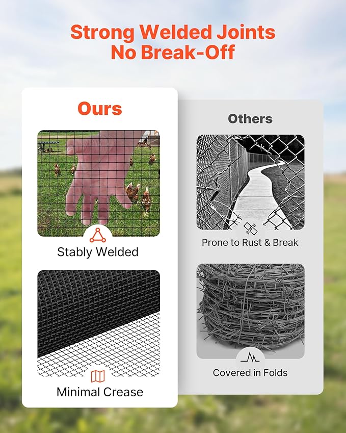 VEVOR Hardware Cloth 24 in x 50 ft, 1/2 in 19 Gauge Galvanized Wire Mesh Roll, Weather-Resistant Vinyl Coated Chicken Wire Fencing, Heavy Duty Welded Garden Plant Fencing for Rabbit Cage Snake Fence