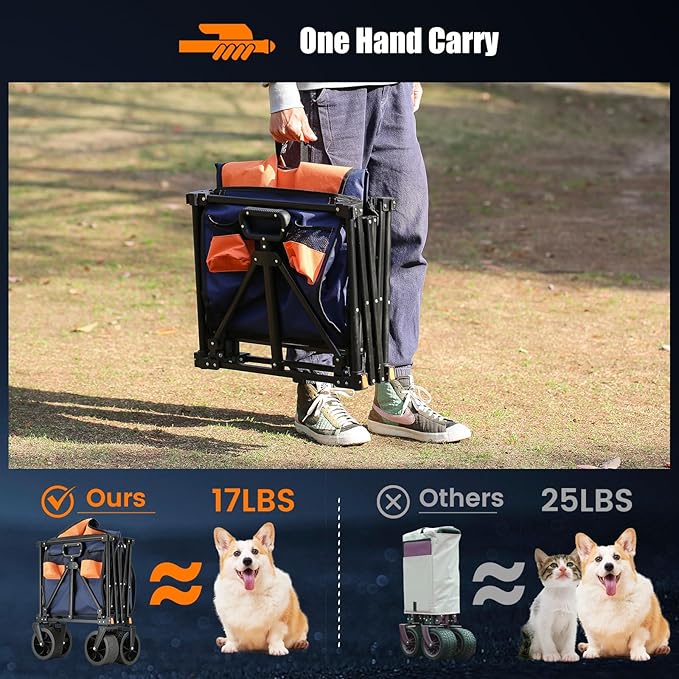 EchoSmile Collapsible Folding Wagon Cart 360lbs, Heavy Duty Garden Utility Cart with All Terrain Wheels, Large Capacity Outdoor Wagon for Camping, Beach, Shopping, Picnic (Blue Orange)