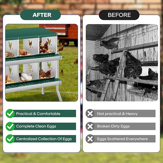 Chicken Nesting Box with Bracket Legs, 6 Compartment Nesting Boxes for Chickens, Chicken Laying Boxes to Protect Eggs, Easy to Clean & Install