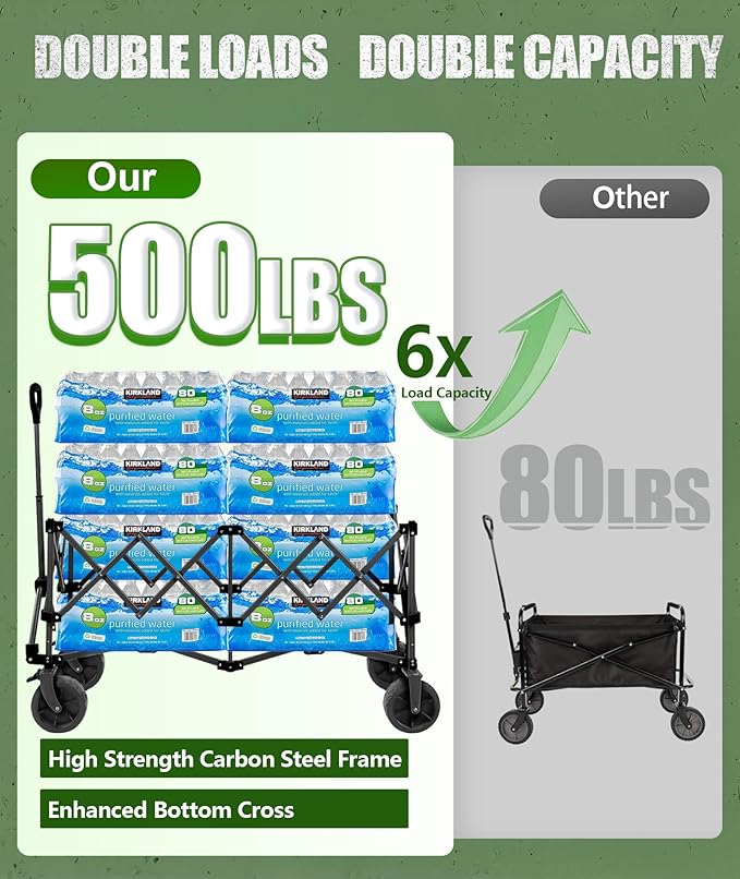 48”L Foldable Wagons Carts Extended, Collapsible Folding Wagon 500lbs Heavy Duty, 320L Large Beach Wagon, Utility Wagon with All Terrain Big Wheels for Sports, Camping, Grocery, Garden, Black